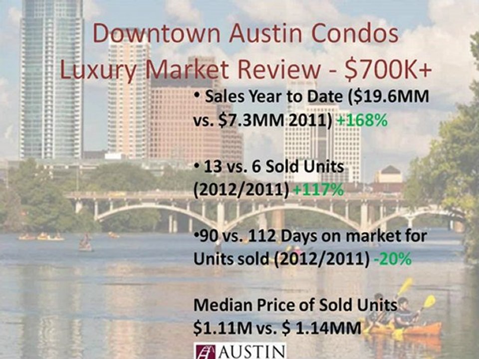 Downtown Austin Condos | Downtown Austin Real Estate