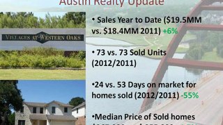 Western Oaks | Western Oaks Austin | Village at Western Oaks Homes for Sale