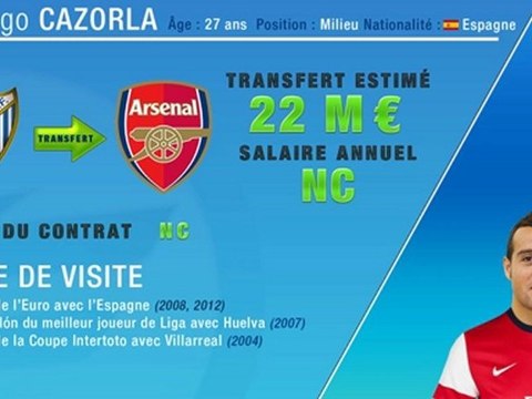 Arsenal recrute Santi Cazorla !
