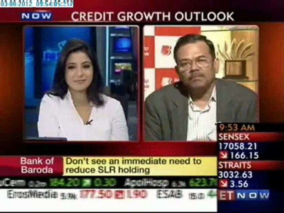 BoB-CMD Mr. Mallya- Credit Growth Outlook