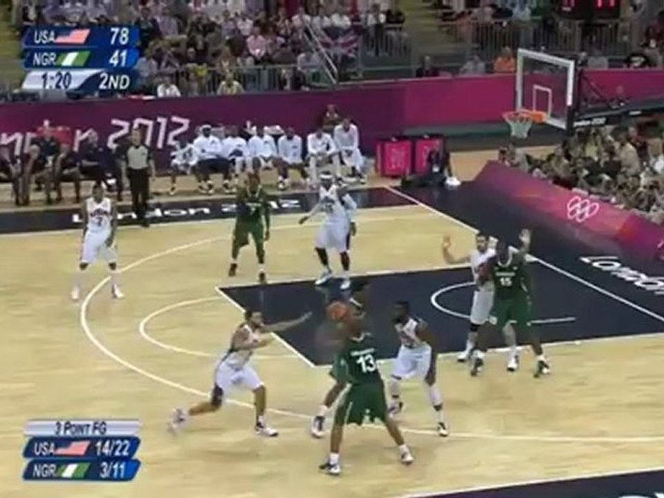 Anthony Skinn Killer Crossover on James Harden