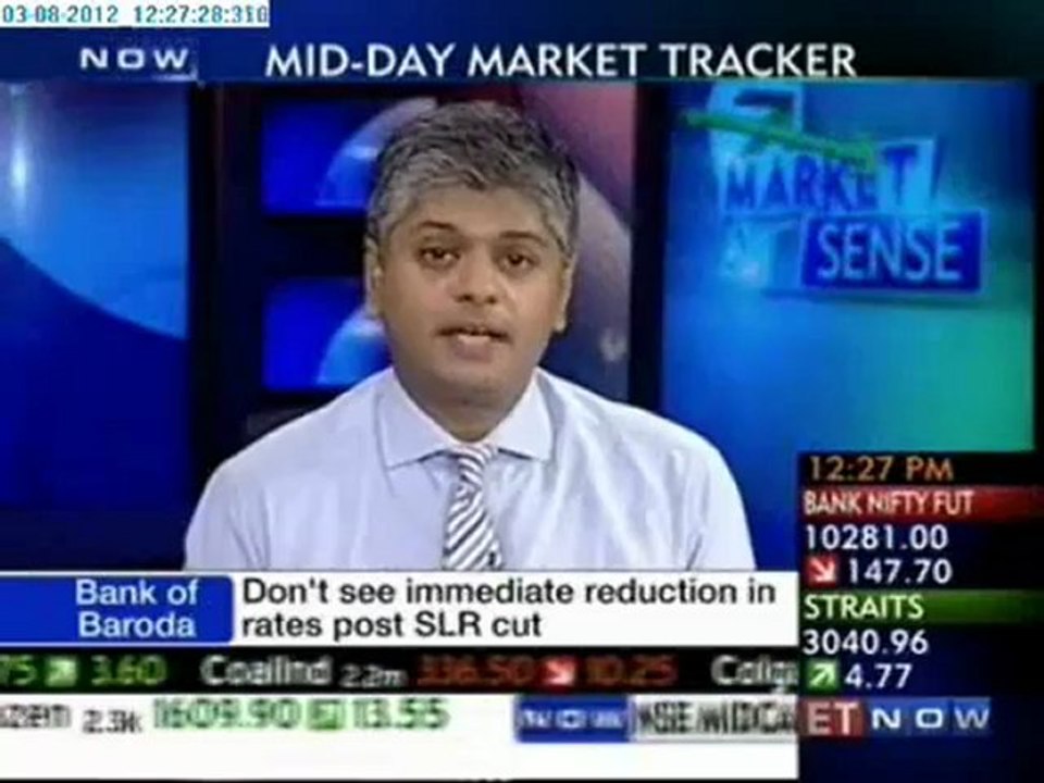 Market Sense: Mid-day Market Tracker