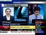Closing Trades- Graphite India Q1