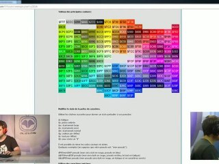 Quotidienne Shootmania n°8
