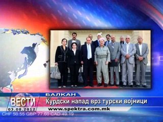 TV SPEKTRA VESTI 03.08