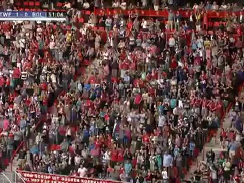 Samenvatting FC Twente-Mlada Boleslav Seizoen 20122013 Video's Eredivisielive-nl