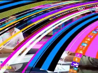 Tweeter Buzz - 08/03