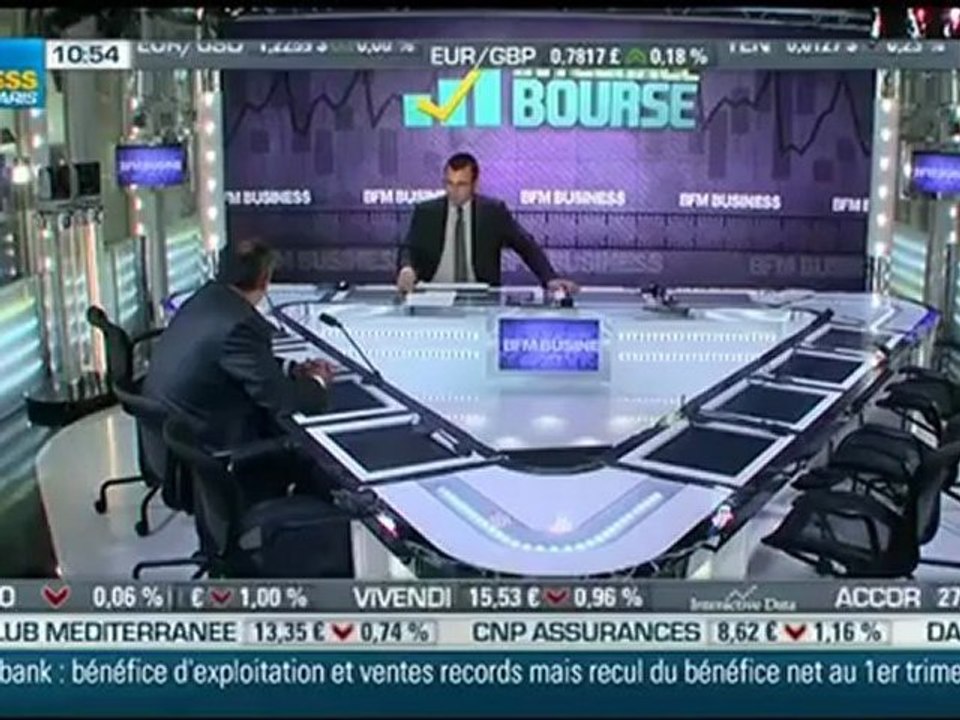 Olivier Delamarche, Vvous aurez un défaut de paiement généralisé sur la dette de tous les pays !