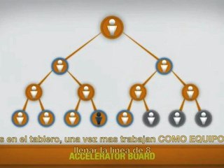 ROI Unlimited En Espanol - MiEquipoROI.com