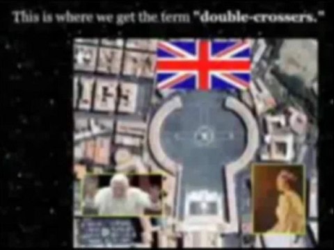 SECRET KNOWLEDGE - NOT FOR US TO KNOW Will the Real United States Please Stand Up