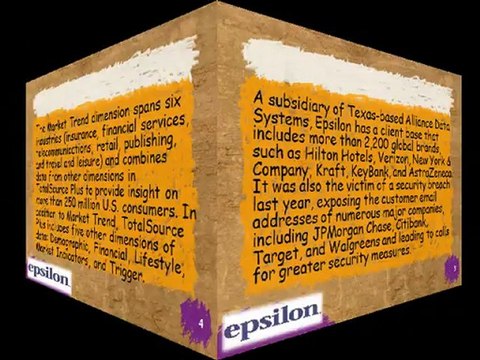 Epsilon Enhances Consumer Database with Market Trend Data