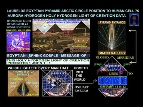 EGYPTIAN SPHINX CUBE OF NEW JERUSALEM NAME 5 DISCOVERY