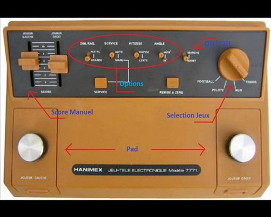 RetroEmotion Hors Serie n°1 - Console Hanimex 7771