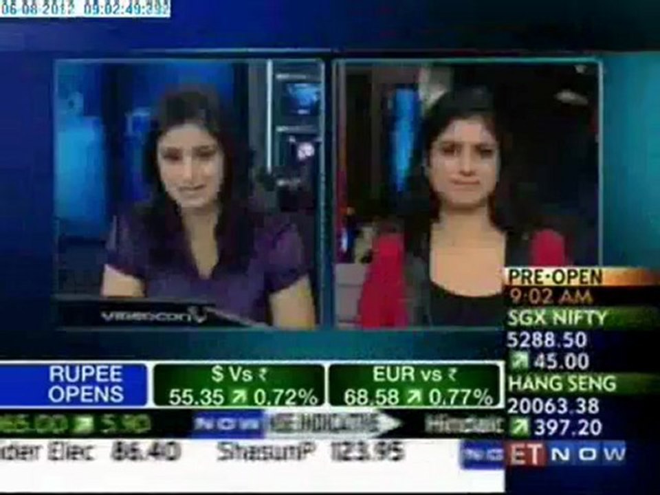 Currency Cues