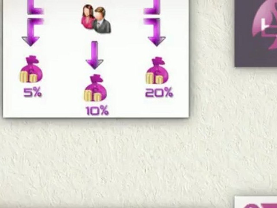 Forex Trading Signals - Your Trading Expert