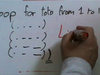 Boucles, partie 1. Cours du 7 août  2012