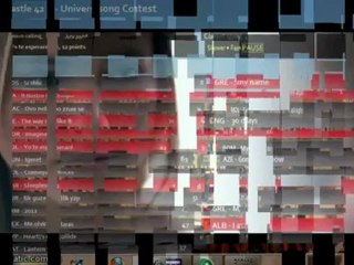 Newcastle42 - Final Results - part 2 (Universong Contest)