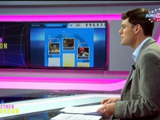 Tweeter Buzz - 08/06