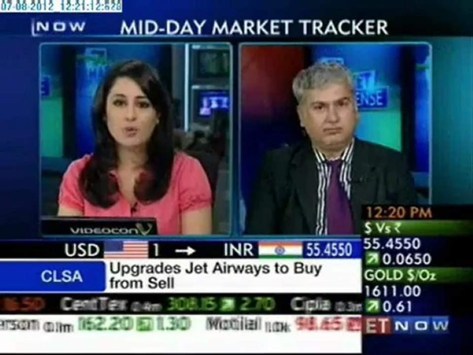 Market Sense - Mid-day Market Tracker