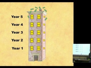 Maximum Funded Tax Advantaged (MFTA) Life Insurance - What is it?