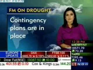 Market Check- IMD-Rain Check