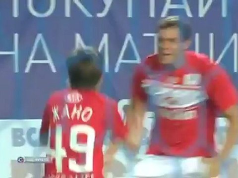 Видеообзор матча Динамо-Спартак
