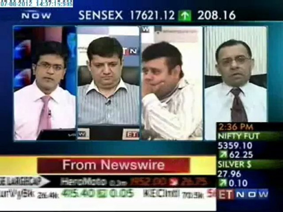 Closing Trades
