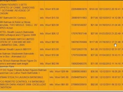 Buy Low on eBay Sell High on Amazon