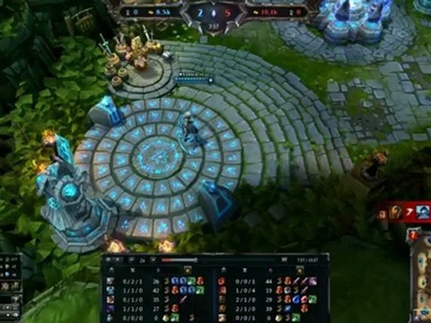 Diana Carry AP mid - Zephi Daily