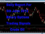 5th June 2012 Daily Report Crude Free Binary Options Signals