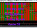 11th May 2012 Daily Report Crude Oil Free Crude Oil Futures Trading Signals