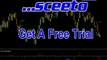 10th May 2012 Euro USD Futures Daily Report Forex Free Binary Options Alerts