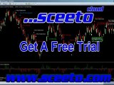 5th June 2012 Euro USD Futures Daily Report Forex Alerts Free Binary Options Ale