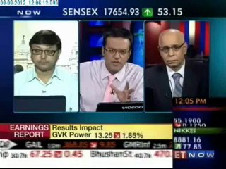 Market Sense : Tracking Market Technicals