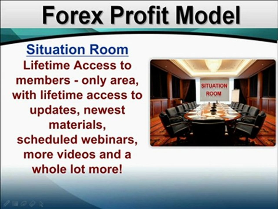 Forex Profit Model Product Info