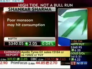 ET Excusive - Shankar Sharma Bullish on India