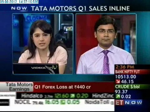 Tata Motors Q1 Earnings