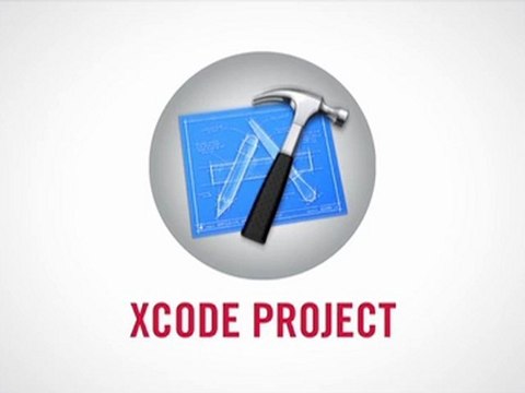 Apple Translation and Localization