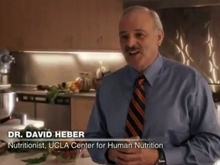 Human Body - Brain Power