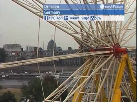 Arcachon - France, Budapest - Hungary, Dresden - Germany, Paris - France, Kyiv - Ukraine, Salzburg - Austria, Warnemunde - Germany