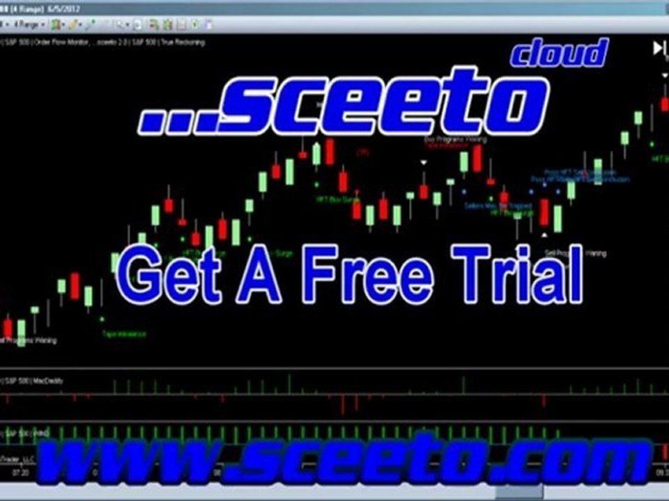 Daily Report 5th June 2012 S&P Emini Futures Free Binary Options Signals