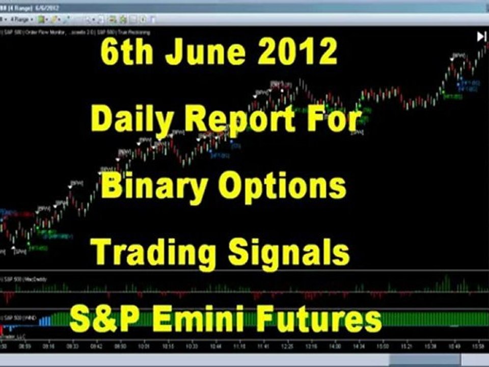 Daily Report 6th June 2012 S&P Emini Futures Free Binary Options Signals
