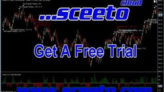6th June 2012 Daily Report Crude Oil Free Real Alerts Time Spread Betting Signals