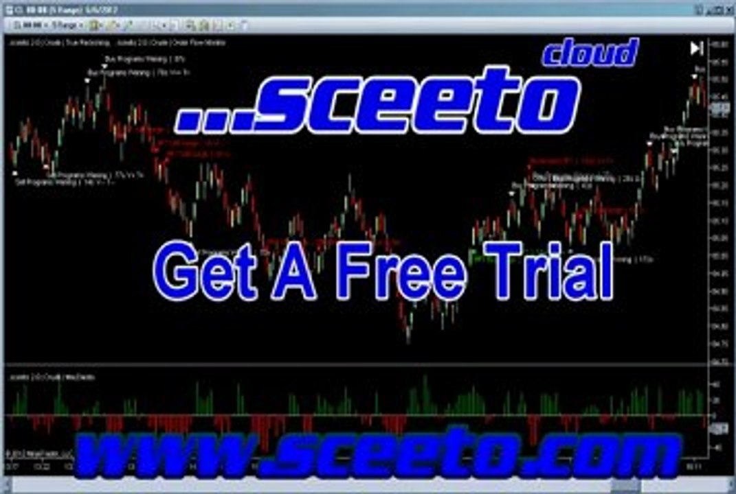 6th June 2012 Daily Report Crude Oil Free Real Alerts Time Spread Betting Signals