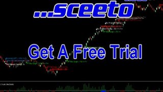 8th June Daily Report Crude Oil Free Alerts Futures Trading Spread Betting Signals