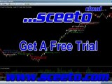 8th June Daily Report Crude Oil Free Alerts Futures Trading Spread Betting Signals