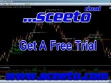 7th June Daily Report Crude Oil Free Futures Trading Spread Betting Signals