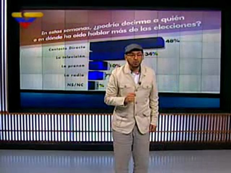 (VÍDEO) Cayendo y Corriendo 08.08.2012