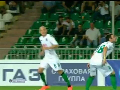 Видеообзор матча Кубань-Краснодар