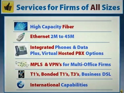 T1 Boise Anywhere: Compare The Best T1 Boise Service Providers